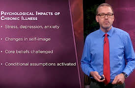 Cognitive Behavioral Therapy for Daily Life: Managing Chronic Disease