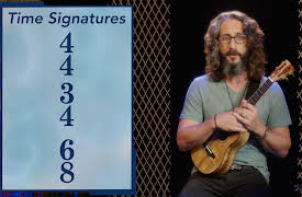 How to Play the Ukulele: The Feel of Time Signatures on Ukulele
