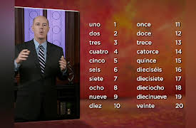Learning Spanish: How to Understand and Speak a New Language: Indefinite Articles and Numbers to 100