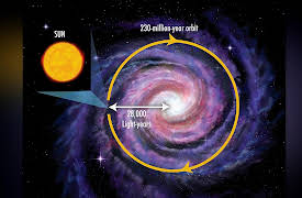 Radio Astronomy: Observing the Invisible Universe: Mapping the Hydrogen Sky