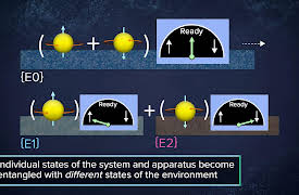The Many Hidden Worlds of Quantum Mechanics: Decoherence Explains Branching Worlds