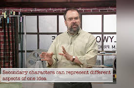 How to View and Appreciate Great Movies: Secondary Characters and Supporting Actors