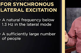 Epic Engineering Failures and the Lessons They Teach: Dynamic Response: London’s Wobbly Bridge