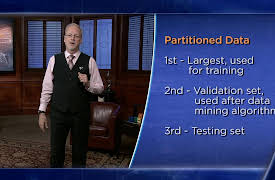 Mathematical Decision Making: Predictive Models and Optimization: Data Mining for Affinity and Clustering