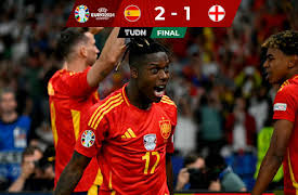 Eurocopa Clips season-2024: España vs Inglaterra- Final 14 de julio