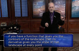 Mathematical Decision Making: Predictive Models and Optimization: Optimization in a Nonlinear Landscape