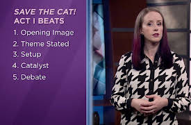 Effective Editing: How to Take Your Writing to the Next Level: Editing for Plot and Structure