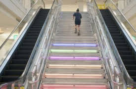 Brainchild: La motivación