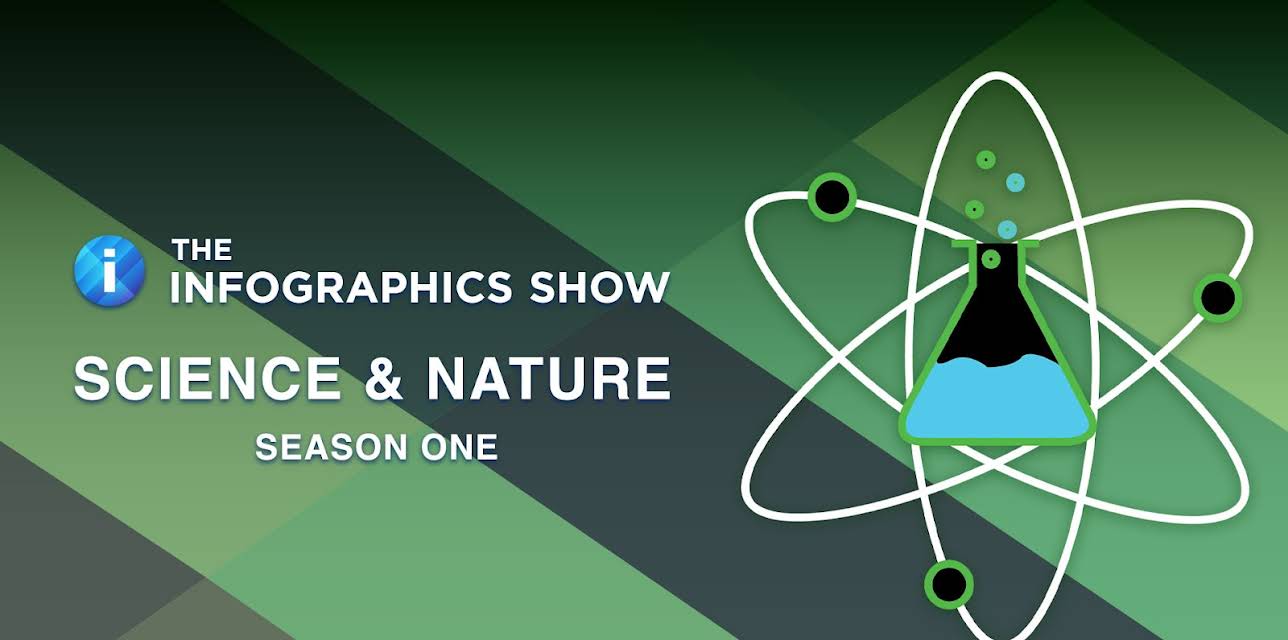 The Infographics Show: Science & Nature