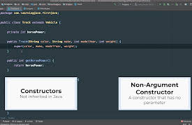 Learning Java Programming: Java Inheritance: Invoking Parent Methods
