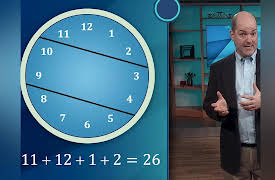 Mathematical Brain Teasers and Logic Puzzles: Why We Love Puzzles