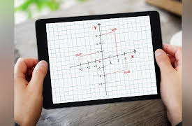 Algebra I: Principles of Graphing in 2 Dimensions