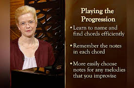 How to Play Piano: Primary Chords