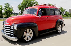 Hot Rod Power Tour: Day 4 of HOT ROD Power Tour! Little Rock, AR to Memphis, TN