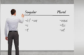 Latin 101: Learning a Classical Language: Introduction to the Passive Voice