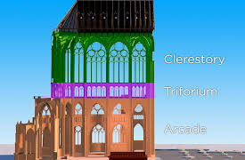 Epic Engineering Failures and the Lessons They Teach: Stone Masonry: Beauvais Cathedral