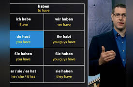 Learning German: A Journey through Language and Culture: The Nominative and Accusative Cases and kein-