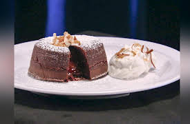 Ultimate Recipe Showdown: Cakes