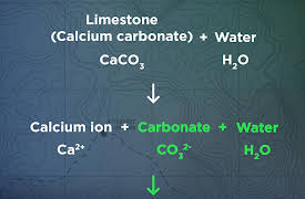 Practical Geology: Limestone and Karst: What Deep Time Can Do