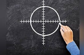 Algebra II: Conic Sections - Circles and Ellipses