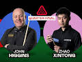 Snooker: The Masters