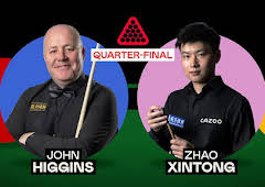 Snooker: The Masters