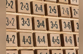 The Power of Mathematical Visualization: Visualizing Extraordinary Ways to Multiply