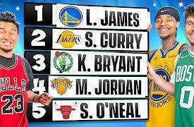 Jeffrey Bui: All Time NBA Draft and 2K Tournament