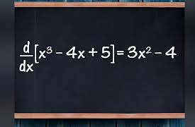 Understanding Calculus: Problems, Solutions, and Tips: Basic Differentiation Rules