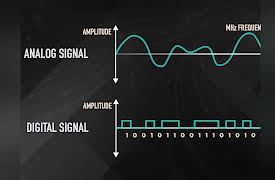 Electrical Engineering for Everyone: The Digital Revolution in Telecommunications