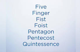 Language A to Z: E for Etymology