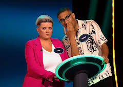 The Celebrity Inner Circle