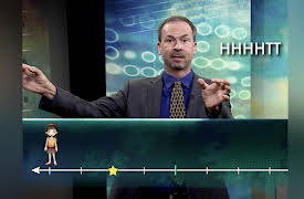 The Power of Mathematical Visualization: Visualizing Random Movement, Orderly Effect