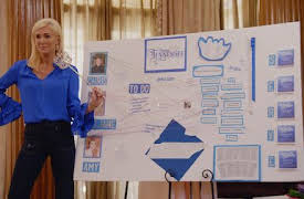 DeMarcus Family Rules: Rules for the Future