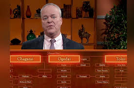 The Mongol Empire: The Death of Chinggis Khan