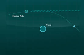 Radio Astronomy: Observing the Invisible Universe: H II Regions and the Birth of Stars