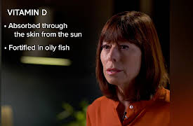 The Scientific Guide to Health and Happiness: Do You Need to Take Supplements?