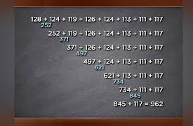 Mastering the Fundamentals of Mathematics: Introduction to Statistics