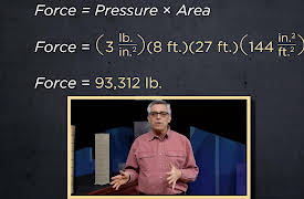 Epic Engineering Failures and the Lessons They Teach: House of Cards: Ronan Point