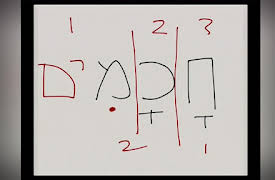 Basics of Biblical Hebrew Video Lecture Series by Prof. Miles V. Van Pelt: Basics of Biblical Hebrew, Session 7 "Hebrew Adjectives"
