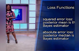 Learning Statistics: Concepts and Applications in R: Prior Information and Bayesian Inference