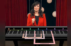 How to Sing: Your Voice Type