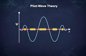 The Many Hidden Worlds of Quantum Mechanics: Blocking Worlds with Hidden Wave Variables