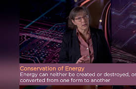 Electrical Engineering for Everyone: Making Electricity: Power Generation