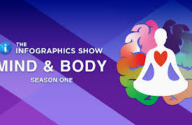 The Infographics Show: Mind & Body: Insane Facts About Sleep You Didn't Know
