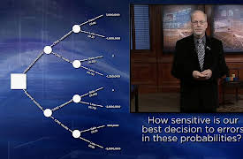 Mathematical Decision Making: Predictive Models and Optimization: Decision Trees - Which Scenario Is Best?