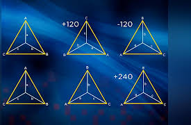 The Theory of Everything: The Quest to Explain All Reality: Theoretical Symmetries and Mathematics