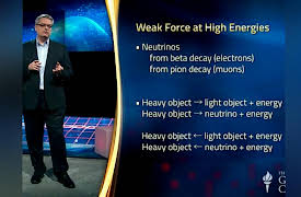 The Theory of Everything: The Quest to Explain All Reality: Flavor Changes via the Weak Force