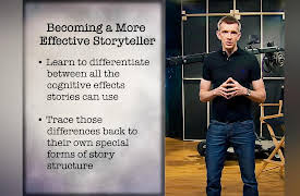 Screenwriting 101: Mastering the Art of Story: Reverse Engineering Successful Scripts