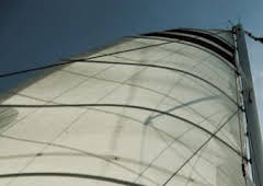 The Spirit of Yachting